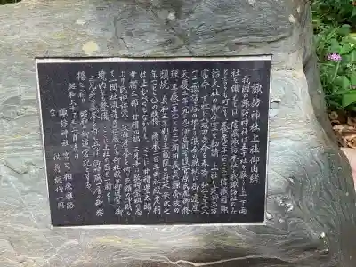 諏訪神社の{uncategorized: "未分類", other: "その他", undefined: "問題あり", building: "その他建物", grave: "お墓", sacred_gate: "鳥居", guardian: "狛犬", statue: "像", buddha: "仏像", history: "歴史", nature: "自然", garden: "庭園", animal: "動物", pagoda: "塔", temizu: "手水舎", mountain_gate: "山門・神門", sanctuary: "本殿・本堂", subordinate: "末社・摂社", art: "芸術", scenery: "景色", jizo: "地蔵", ema: "絵馬", goshuin: "御朱印", omikuji: "おみくじ", items: "授与品その他", amulet: "お守り", goshuincho: "御朱印帳", eats: "食事", festival: "お祭り", votive_dance: "神楽", shichigosan: "七五三参", wedding: "結婚式", experience: "体験その他", initially: "初詣", around: "周辺", anti_infection: "感染症対策"}