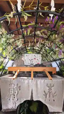 鳩ヶ谷氷川神社の手水舎