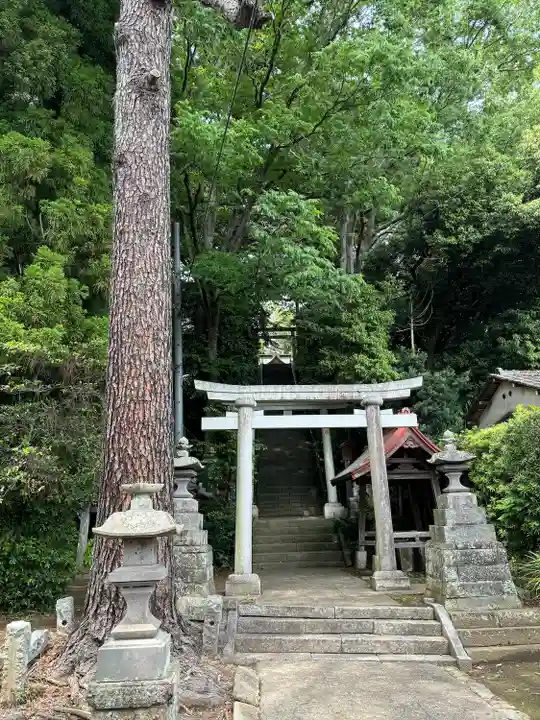 素鵞熊野神社(茨城県)