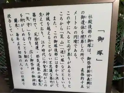 新田神社(東京都)