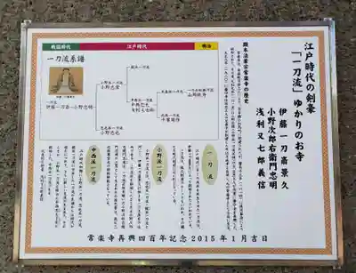 常楽寺のその他建物