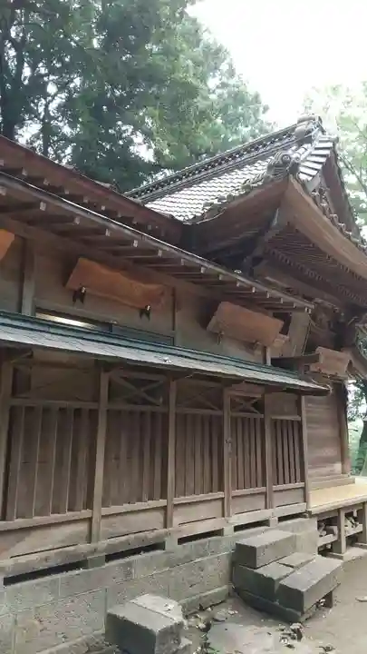 間々田八幡宮の本殿・本堂