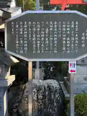 竜王宮 (墨坂神社摂社)(奈良県)