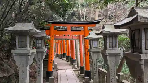 伏見稲荷大社の{uncategorized: "未分類", other: "その他", undefined: "問題あり", building: "その他建物", grave: "お墓", sacred_gate: "鳥居", guardian: "狛犬", statue: "像", buddha: "仏像", history: "歴史", nature: "自然", garden: "庭園", animal: "動物", pagoda: "塔", temizu: "手水舎", mountain_gate: "山門・神門", sanctuary: "本殿・本堂", subordinate: "末社・摂社", art: "芸術", scenery: "景色", jizo: "地蔵", ema: "絵馬", goshuin: "御朱印", omikuji: "おみくじ", items: "授与品その他", amulet: "お守り", goshuincho: "御朱印帳", eats: "食事", festival: "お祭り", votive_dance: "神楽", shichigosan: "七五三参", wedding: "結婚式", experience: "体験その他", initially: "初詣", around: "周辺", anti_infection: "感染症対策"}