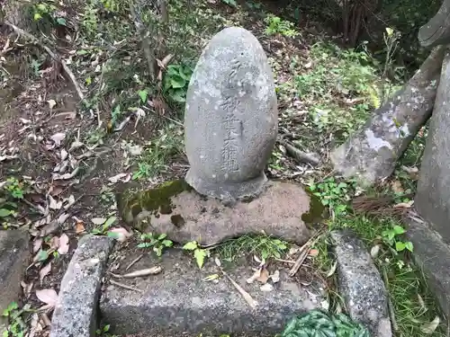 白山神社(千葉県)