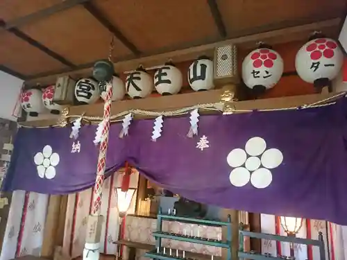 日吉神社の本殿・本堂
