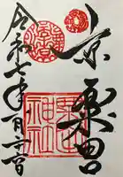 粟田神社(京都府)