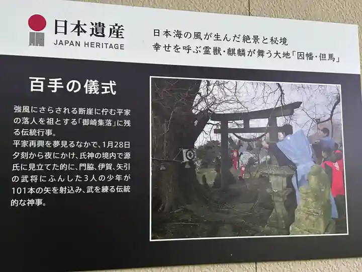 平内神社(兵庫県)