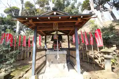 円山随身稲荷大明神(東京都)