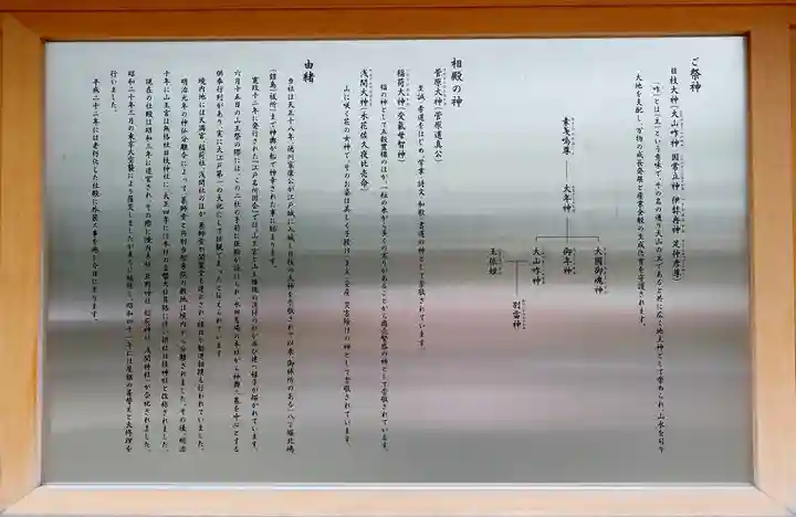 日本橋日枝神社(東京都)