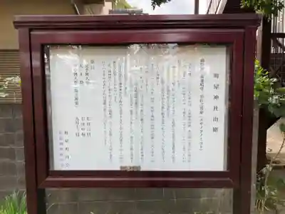 町屋神社(神奈川県)