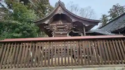 日枝神社の本殿・本堂
