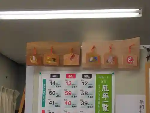 松尾神社(神奈川県)