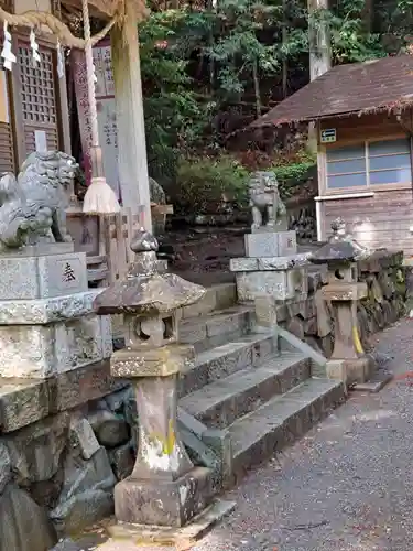 九頭龍神社(東京都)