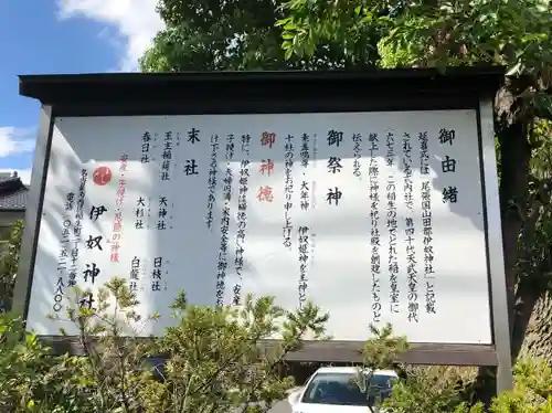 伊奴神社の歴史