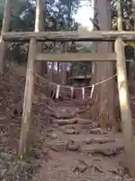 大嶽神社(東京都)