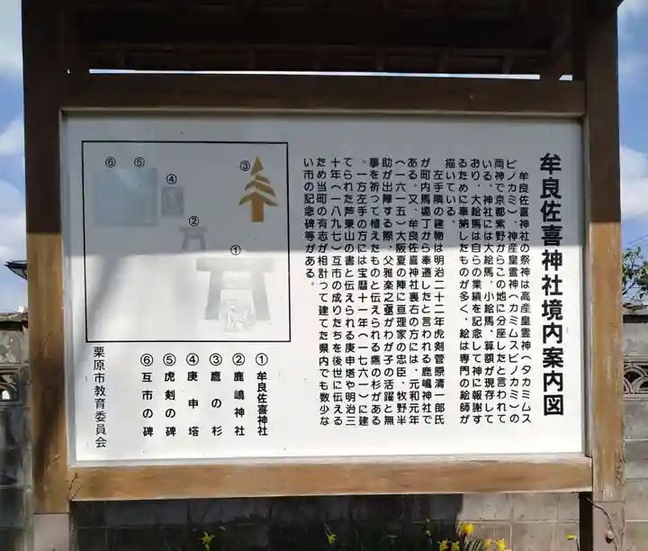 牟良佐喜神社(宮城県)