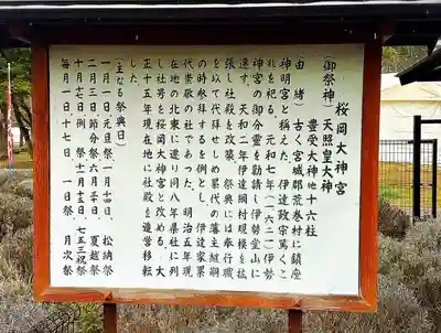 櫻岡大神宮の歴史