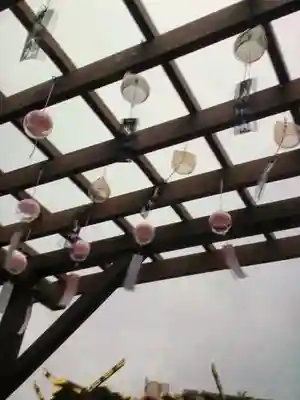 駒込妙義神社(東京都)