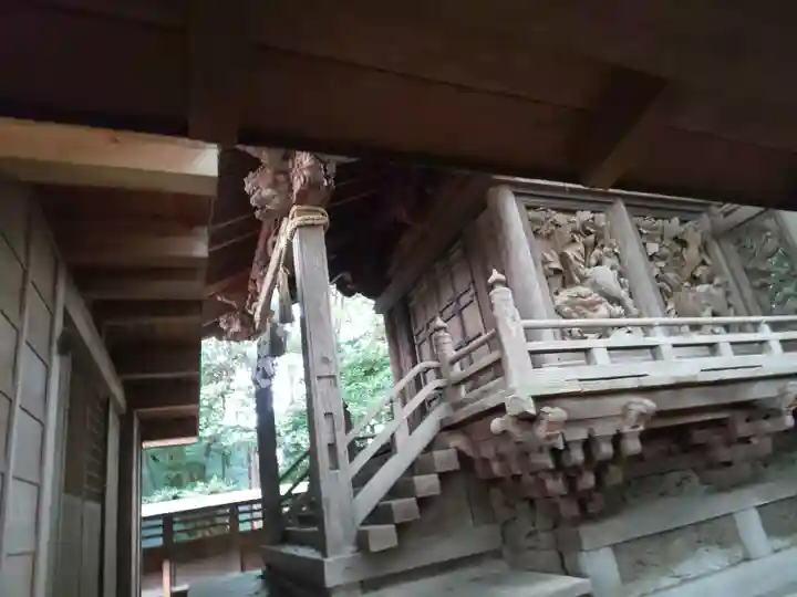 八坂神社の本殿・本堂