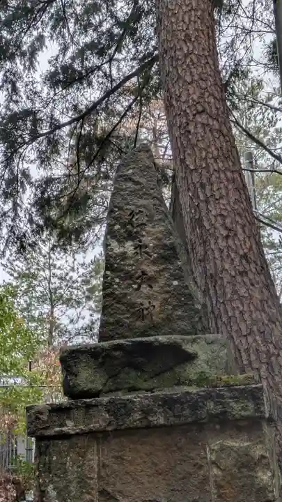 安行山 磐榮稲荷宮(京都府)