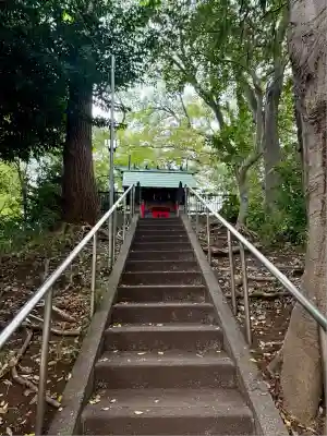 新田稲荷神社(神奈川県)