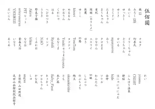 群馬県護国神社(群馬県)