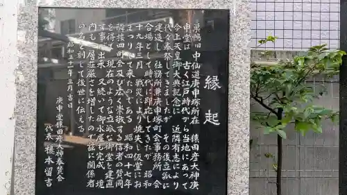 巣鴨猿田彦庚申堂の{uncategorized: "未分類", other: "その他", undefined: "問題あり", building: "その他建物", grave: "お墓", sacred_gate: "鳥居", guardian: "狛犬", statue: "像", buddha: "仏像", history: "歴史", nature: "自然", garden: "庭園", animal: "動物", pagoda: "塔", temizu: "手水舎", mountain_gate: "山門・神門", sanctuary: "本殿・本堂", subordinate: "末社・摂社", art: "芸術", scenery: "景色", jizo: "地蔵", ema: "絵馬", goshuin: "御朱印", omikuji: "おみくじ", items: "授与品その他", amulet: "お守り", goshuincho: "御朱印帳", eats: "食事", festival: "お祭り", votive_dance: "神楽", shichigosan: "七五三参", wedding: "結婚式", experience: "体験その他", initially: "初詣", around: "周辺", anti_infection: "感染症対策"}