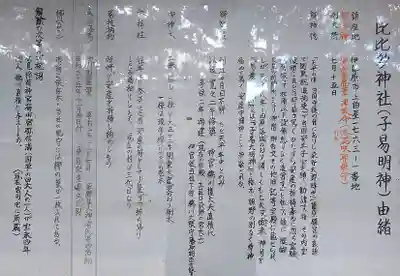 比比多神社（子易明神）(神奈川県)