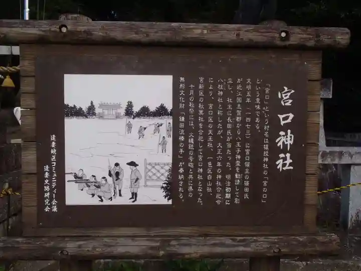 宮口神社(愛知県)