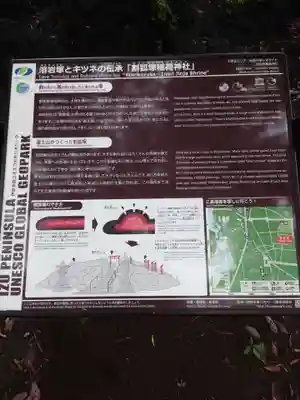 稲荷神社(静岡県)