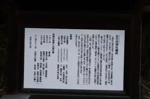 水行谷神社(岡山県)