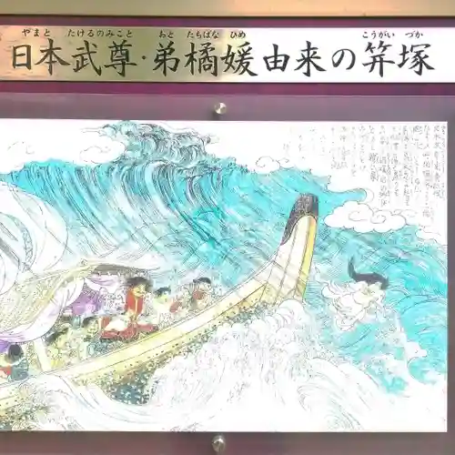 亀戸浅間神社の歴史