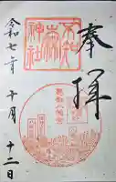 不知森神社の{uncategorized: "未分類", other: "その他", undefined: "問題あり", building: "その他建物", grave: "お墓", sacred_gate: "鳥居", guardian: "狛犬", statue: "像", buddha: "仏像", history: "歴史", nature: "自然", garden: "庭園", animal: "動物", pagoda: "塔", temizu: "手水舎", mountain_gate: "山門・神門", sanctuary: "本殿・本堂", subordinate: "末社・摂社", art: "芸術", scenery: "景色", jizo: "地蔵", ema: "絵馬", goshuin: "御朱印", omikuji: "おみくじ", items: "授与品その他", amulet: "お守り", goshuincho: "御朱印帳", eats: "食事", festival: "お祭り", votive_dance: "神楽", shichigosan: "七五三参", wedding: "結婚式", experience: "体験その他", initially: "初詣", around: "周辺", anti_infection: "感染症対策"}