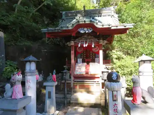 高尾山薬王院の末社・摂社