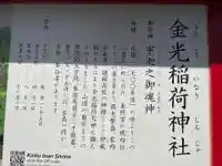 金光稲荷神社(広島県)