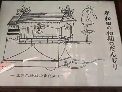 三の丸神社(大阪府)