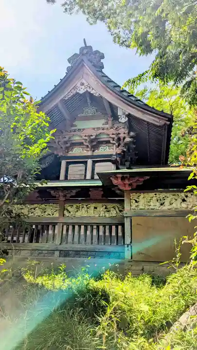 飯綱神社の本殿・本堂
