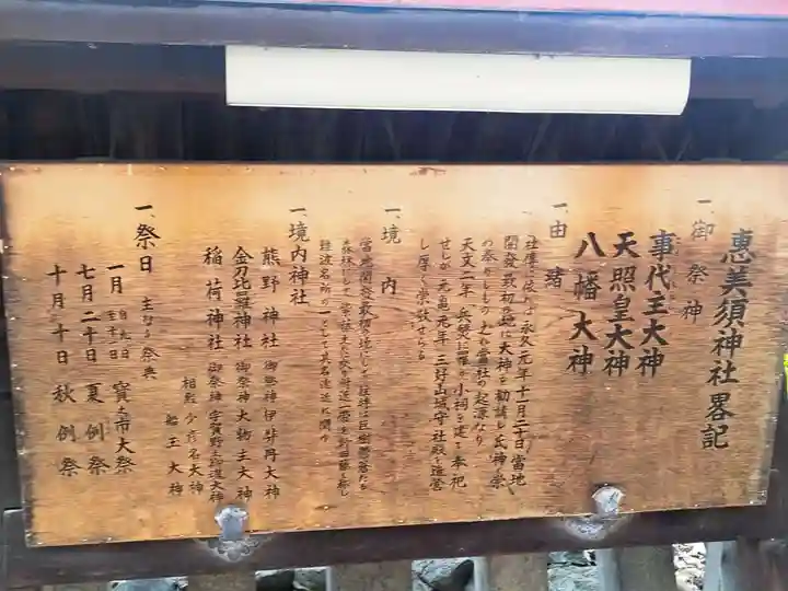 野田恵美須神社(大阪府)