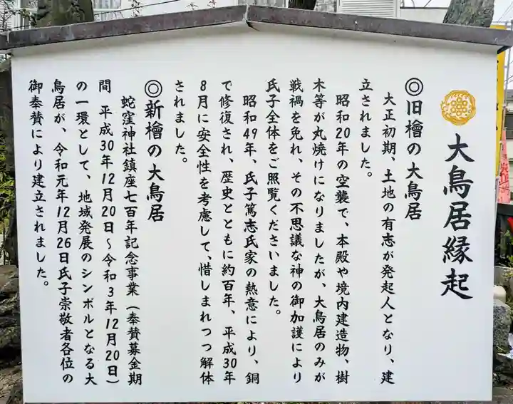 蛇窪神社の歴史