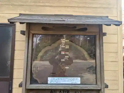 永原大神宮(静岡県)