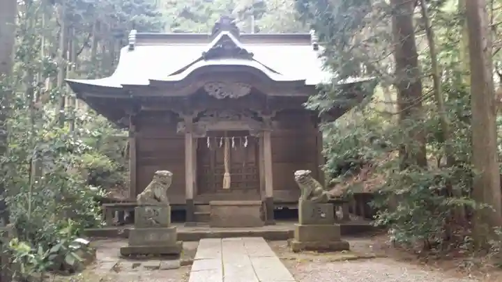 白鳥神社(千葉県)