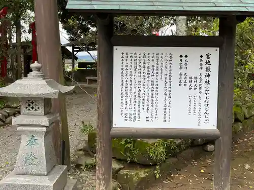 宮地嶽神社（青井阿蘇神社境内）の歴史