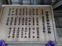 伊勢寺神社(三重県)