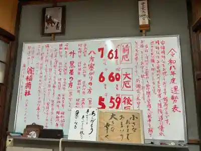 翁稲荷社(静岡県)