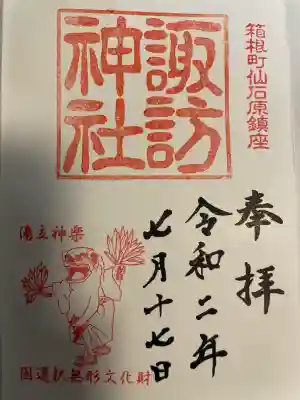 諏訪神社(神奈川県)