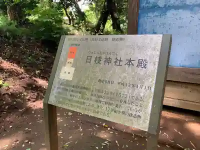 日枝神社(千葉県)