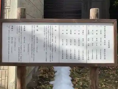 三宝大荒神社(宮城県)