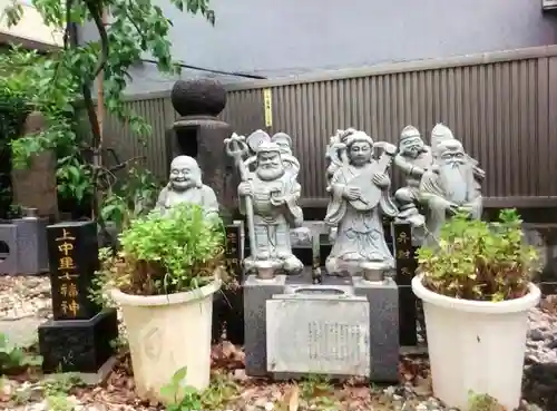 上中里西方不動尊(東京都)