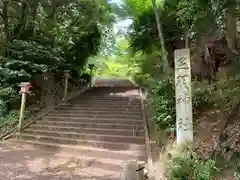 足羽神社(福井県)